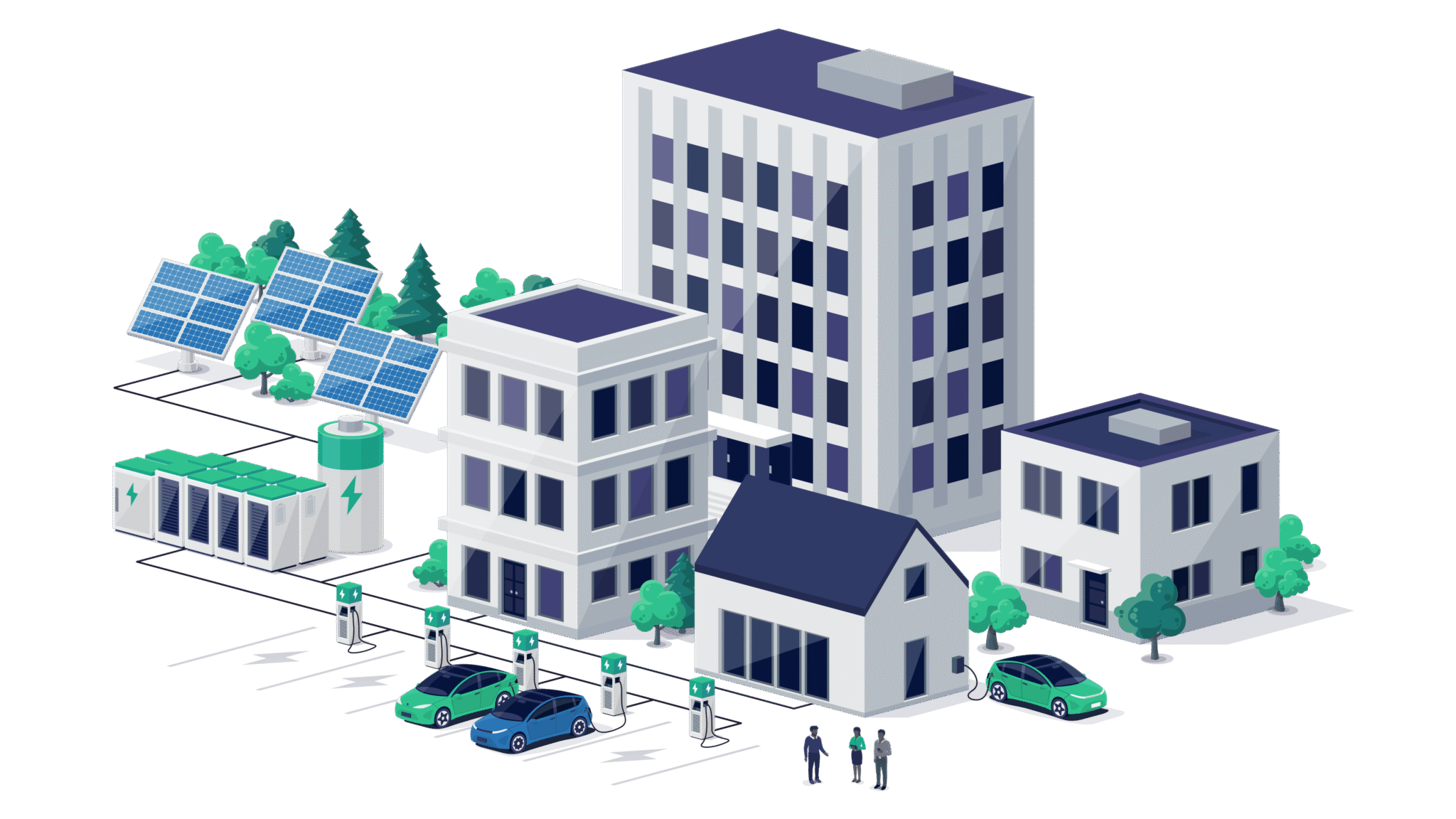 Centralized Generation model