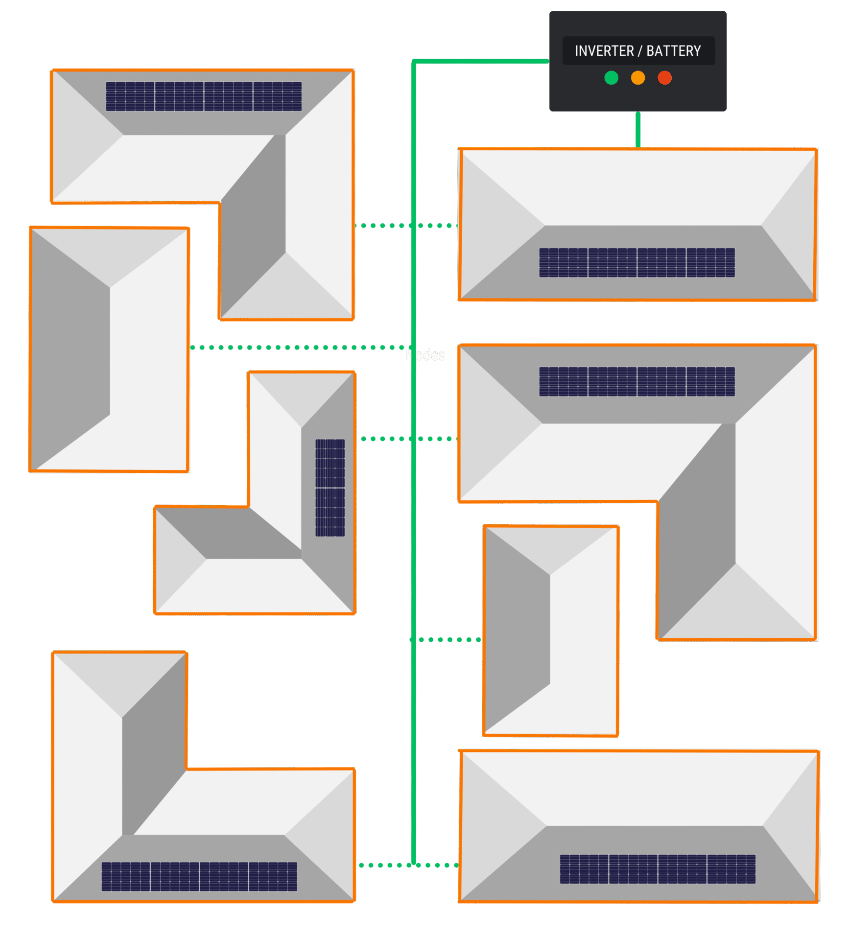 Smart node cluster diagram